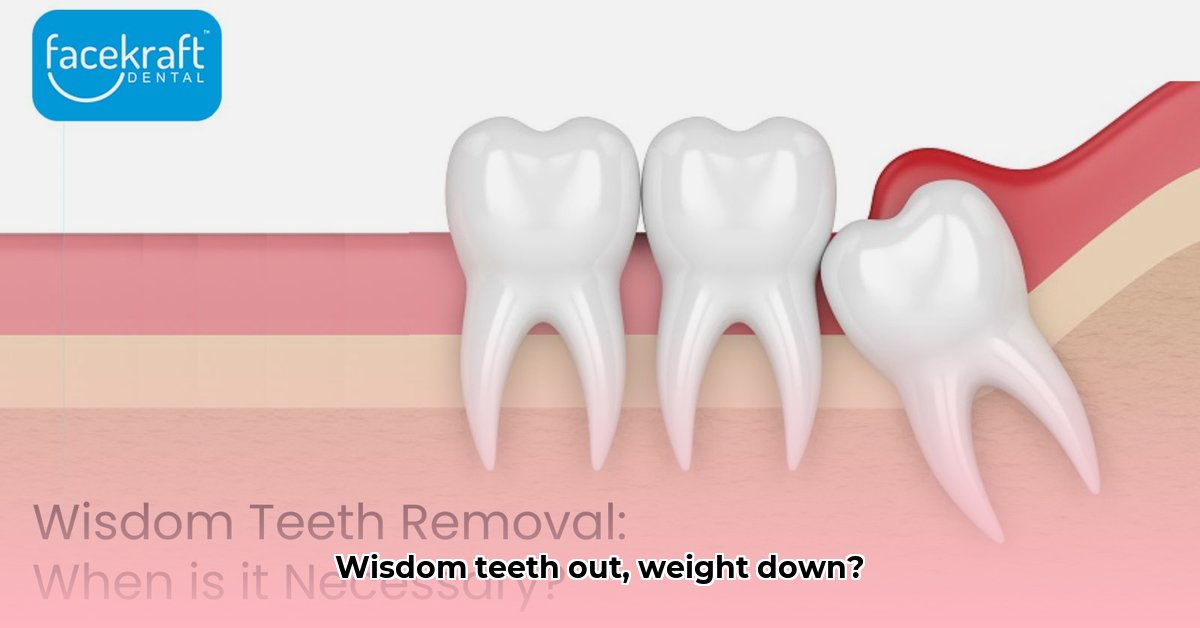 wisdom-teeth-weight-loss
